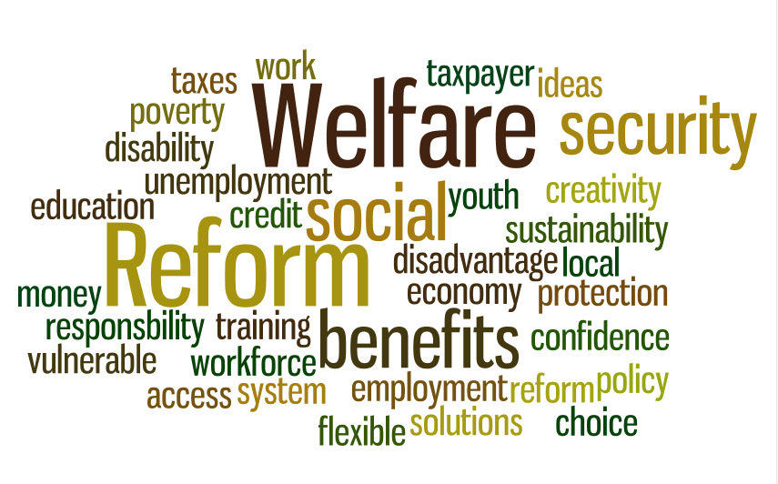 WelfareReformWordle