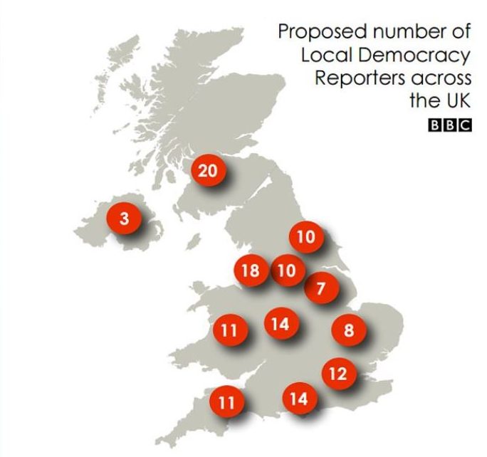 Full details of BBC's £8m-a-year scheme to fund 150 local press 'democracy reporters' revealed