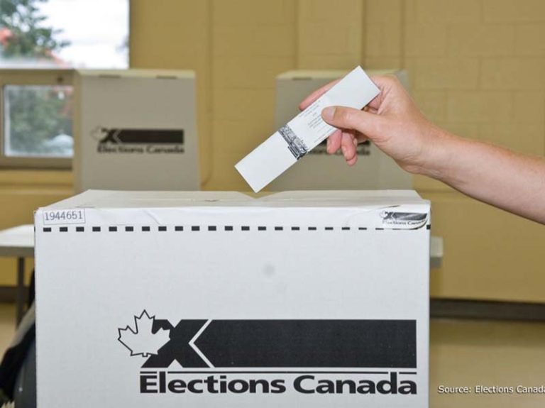 Election vote
